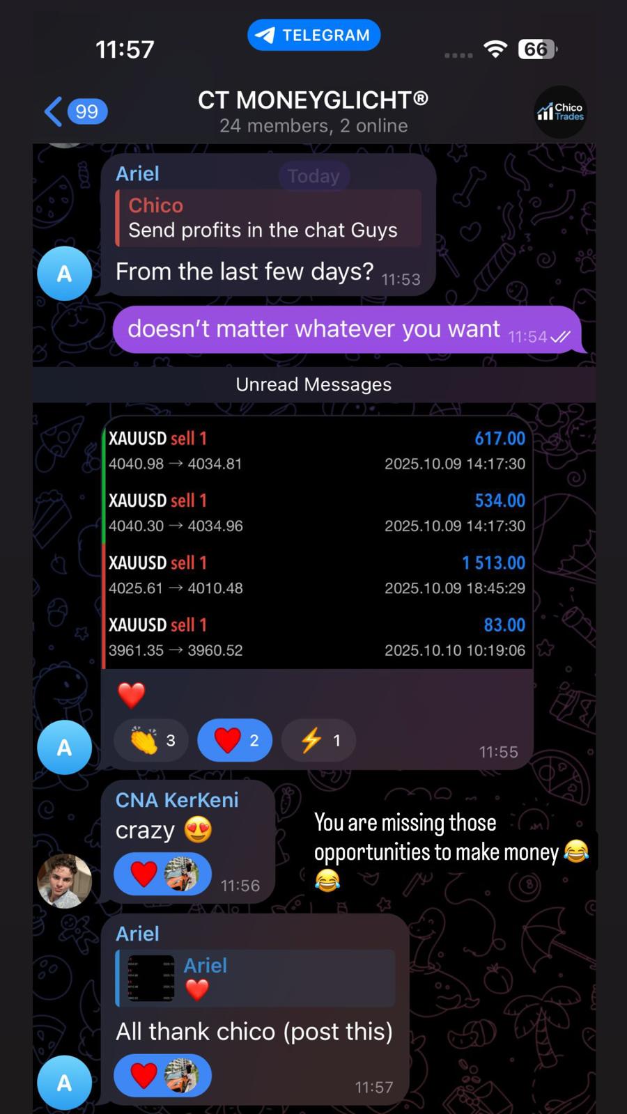 Trade Signals